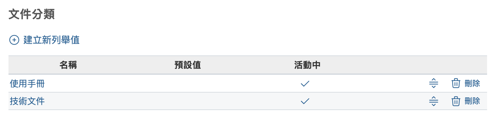 「列舉值清單」中的「文件分類」