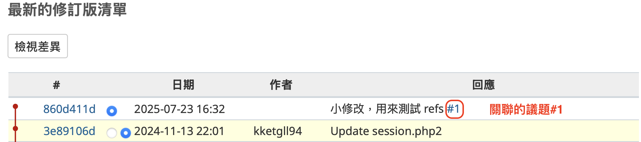 已連結到 #1 的議題